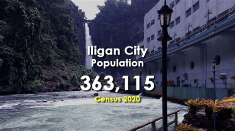 iligan city population